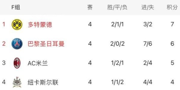 开云体育App-王勤伯：被米兰逆转，巴黎到底怕客场还是怕对抗？