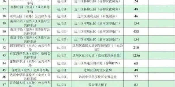 开云体育官网-川超决赛即将燃动达州 球迷可享免费吃大竹肉丁面等多重福利